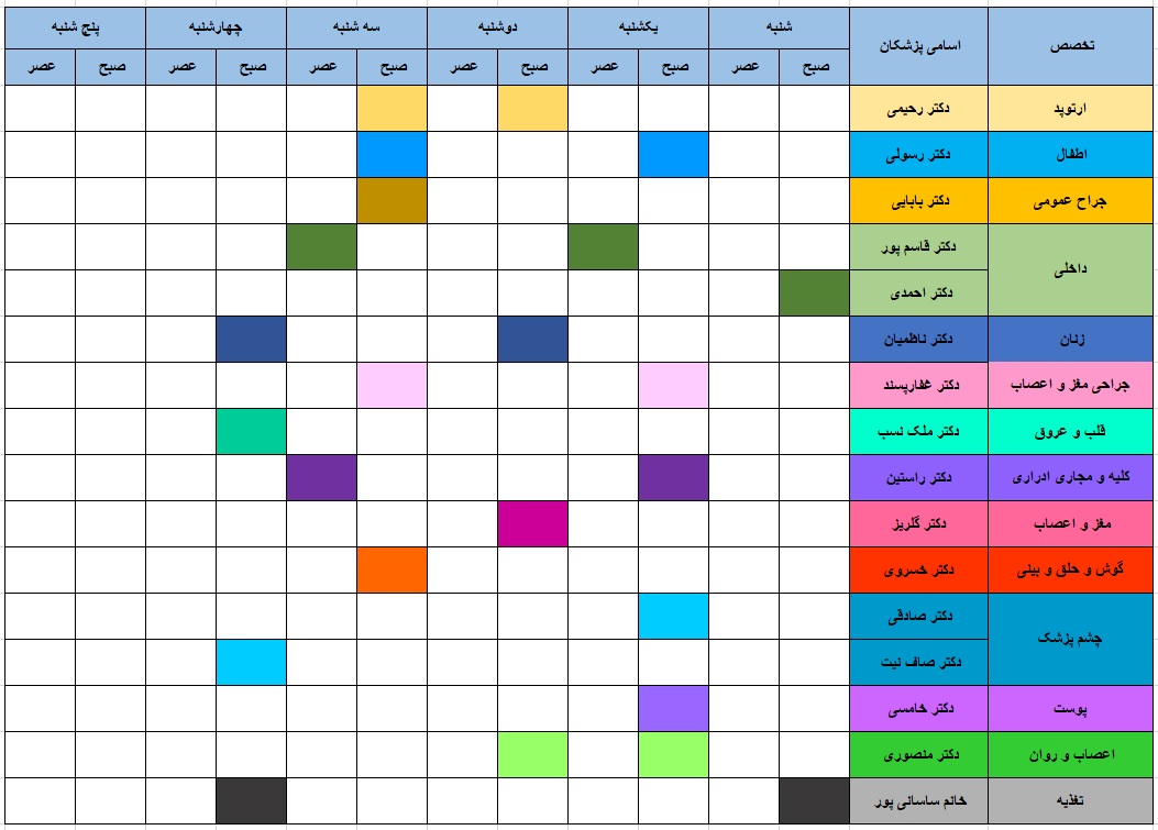 برنامه درمانگاه